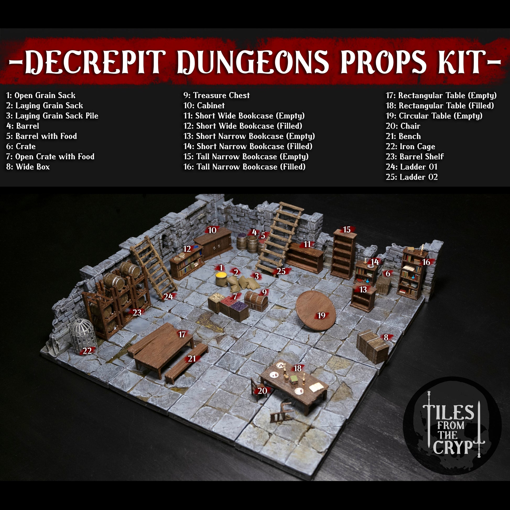 Full Prop Display List