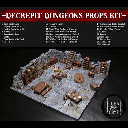 Full Prop Display List